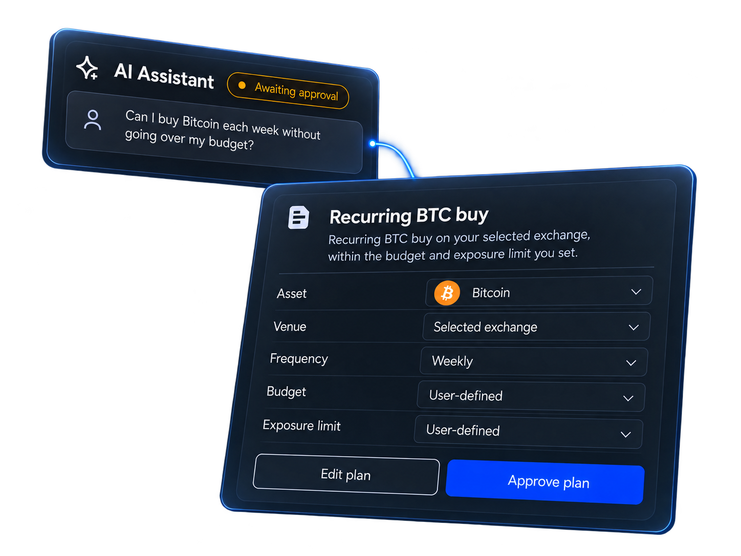 AI Assistant awaiting approval for a weekly Bitcoin buying plan on a selected exchange, with a user-defined budget and exposure limit, and options to edit or approve the plan.